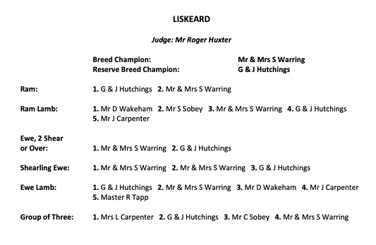 Liskeard Show results
