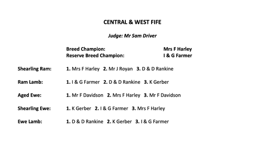 Central & West Fife Results