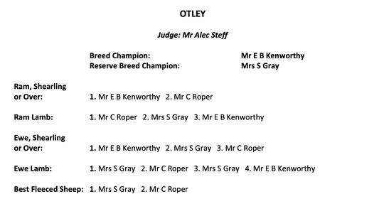 Otley Show