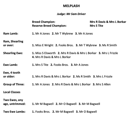 Melplash Show Results