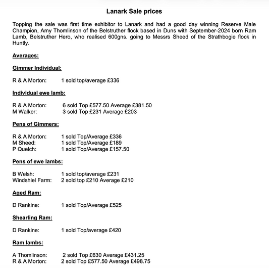 Lanark Sale Report