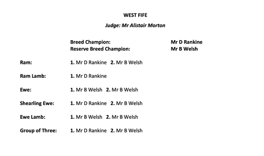 West Fife Show Results