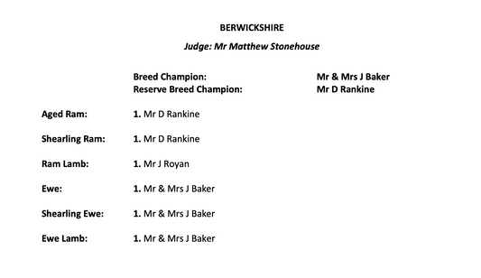 Berwickshire Show Results