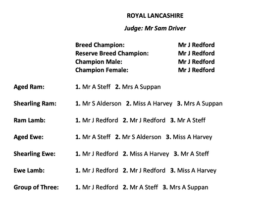 Royal Lancashire Show 2026
