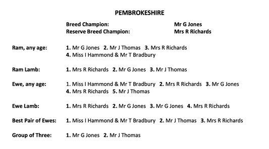Pembrokeshire Show