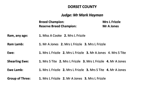 Dorset County Show