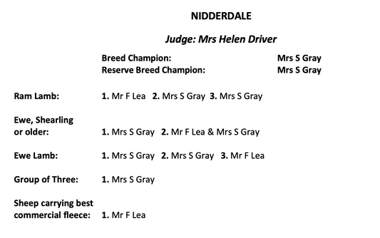 Nidderdale Show