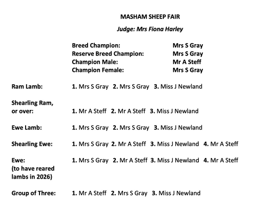 Masham Show